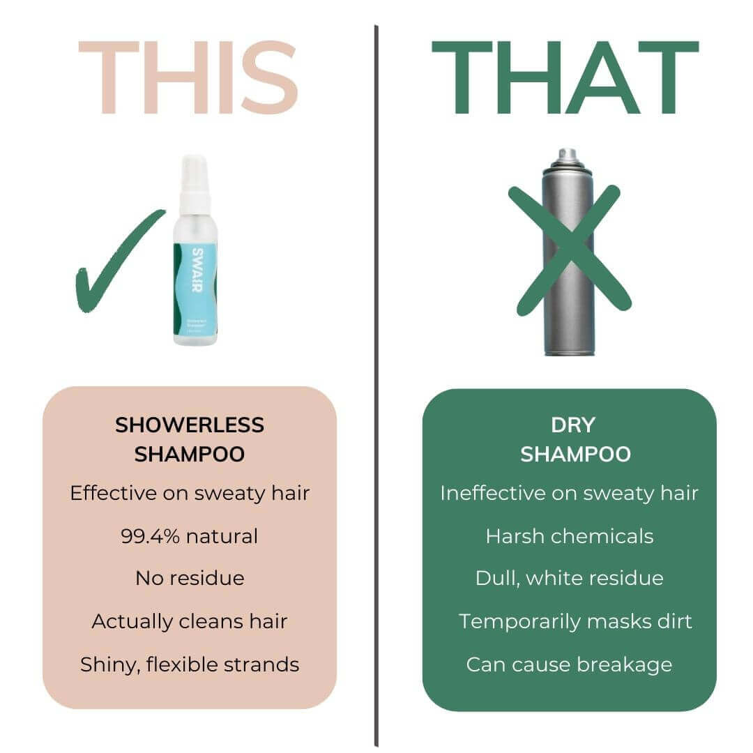 Mini Showerless Shampoo & Ghost Democracy